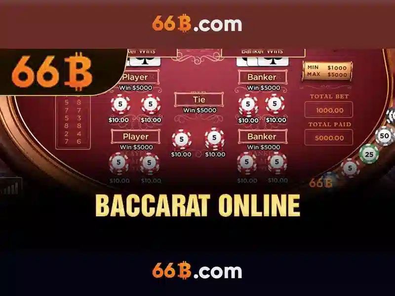 66b bet com – Trải nghiệm thực tế, đăng ký 66b và đánh giá 66b
