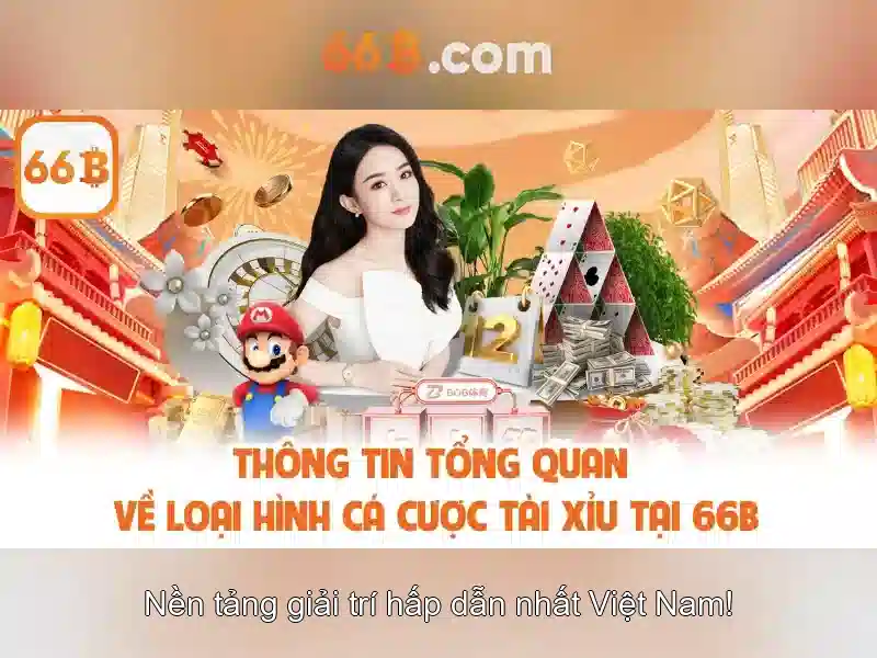 66b: con số nhỏ trong thế giới công nghệ
